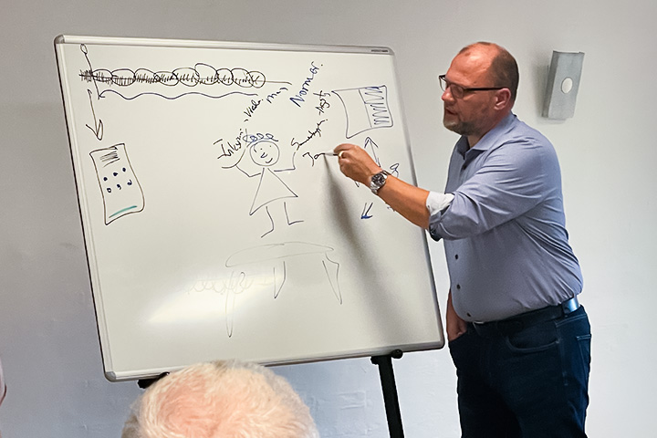 Allan Kisbye Trivselsforløb undervisning Ivan Bastrup Jakobsen